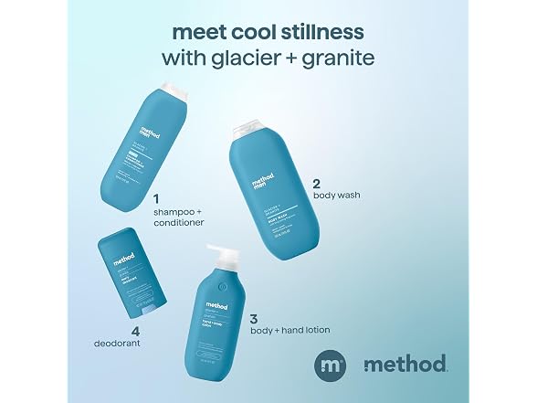 Method Men 2in1 Shampoo Conditioner 14oz