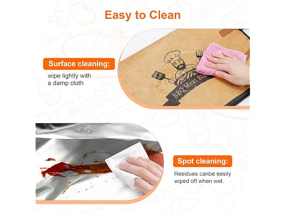 Zyerch 21" BBQ Meat Resting Blanket