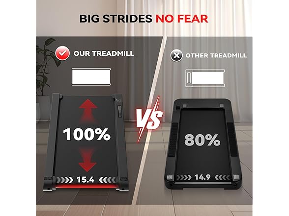 Sperax Walking Treadmill