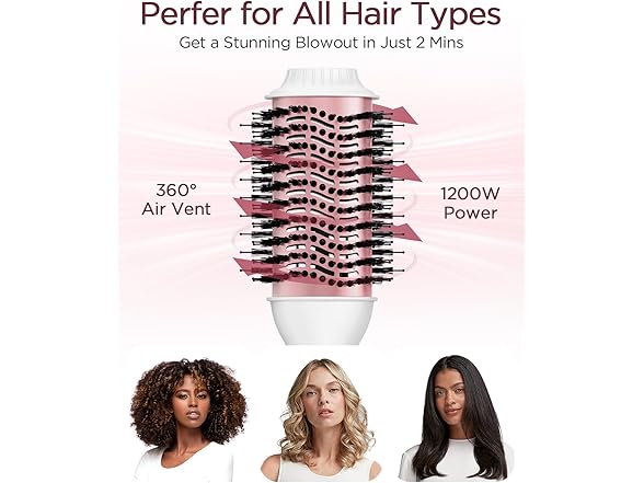 PLAVOGUE Hair Dryer Brush, Dual Voltage