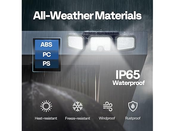 (2 Pack) VIVOHOME Solar Flood Lights | Motion Sensor