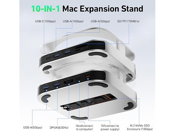 BENFEI Mac mini M4 Dock