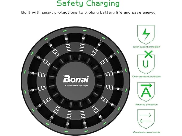 Rechargeable AA, AAA Battery Charger Kit