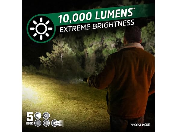 Energizer 10000XT-R Rechargeable LED Flashlight