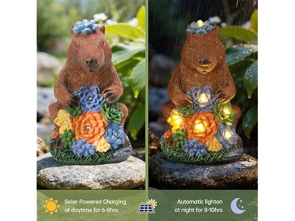 Solar Capybara Garden Statue