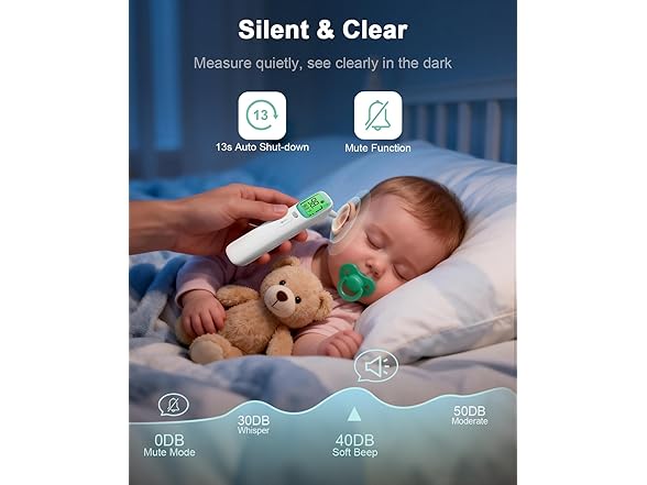 Synolmedic Thermometer for Kids and Adults