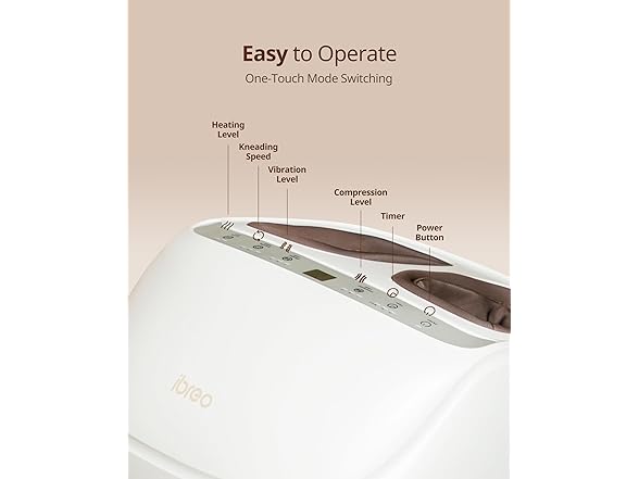 ibreo 4-in-1 Shiatsu Foot Massager