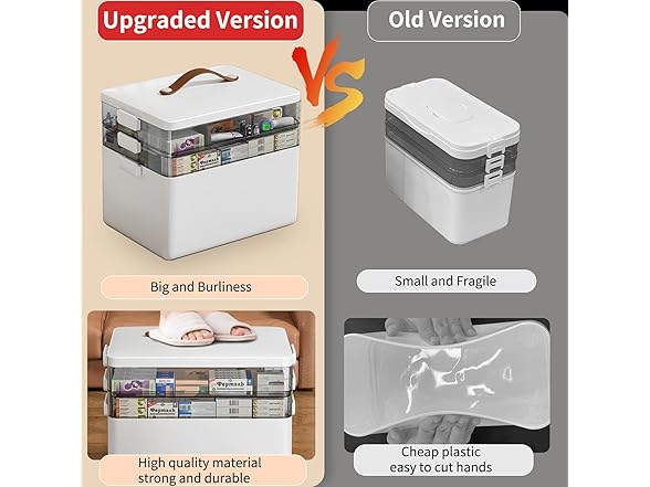 CTIME Medicine Storage Box