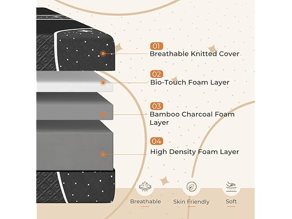 Sweetnight Full Size Mattress, 12 Inch