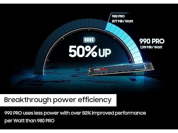 (NEW) Samsung 990 PRO SSD 4TB PCIe 4.0 M.2 2280