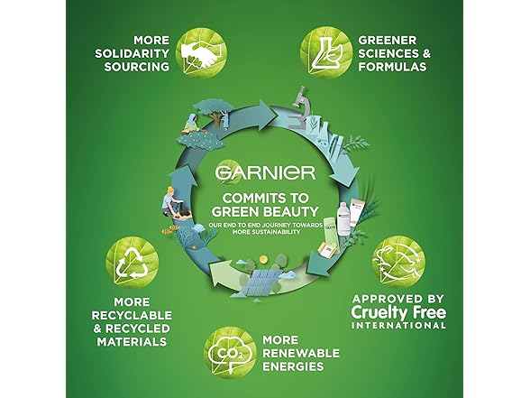 Garnier Micellar Water Sensitive Skin 700ml