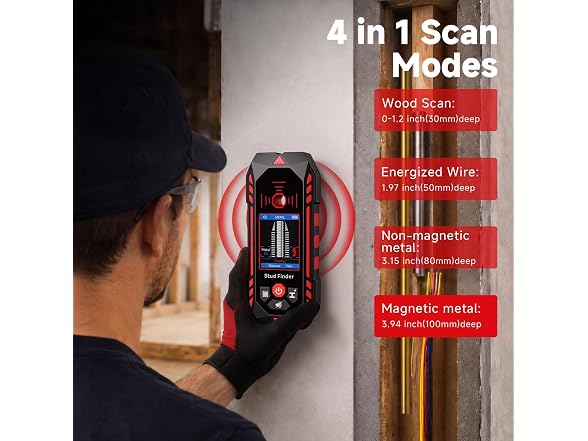 NOYAFA Stud Finder Wall Detector