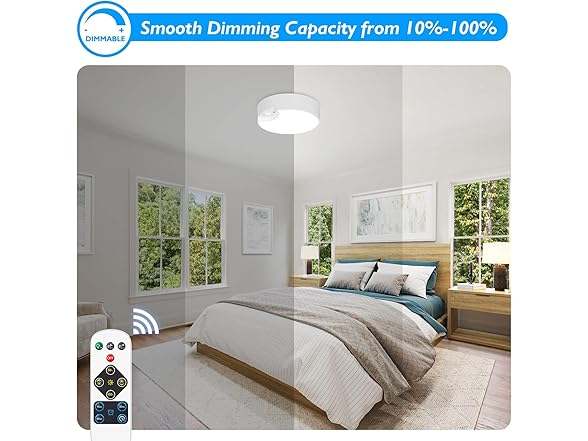 2Pk Motion Sensor LED Ceiling Lights Battery Operated