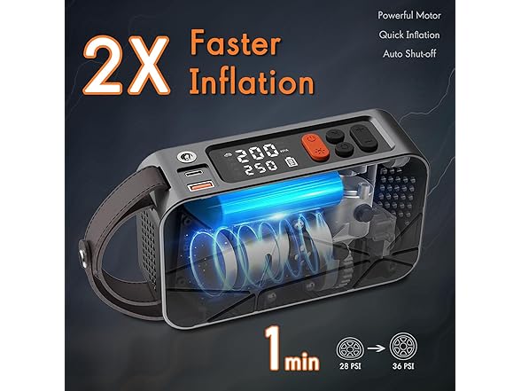 Rulsen Tire Inflator Portable Air Compressor,