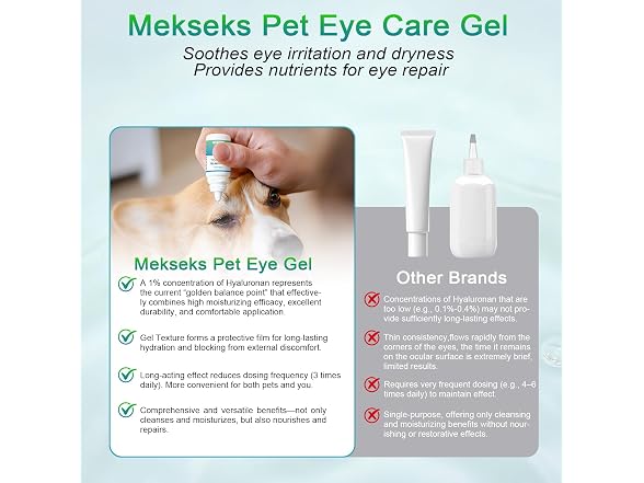 Mekseks Pet Eye Care Gel Drop for Dogs - Gallery 4