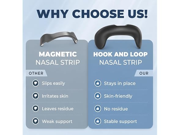 Nasal Strips for Snoring