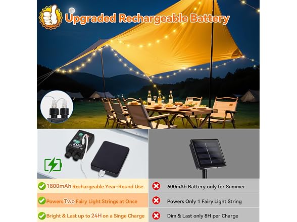 Lakumu B0F66RLK4H Rechargeable Fairy Lights Batt