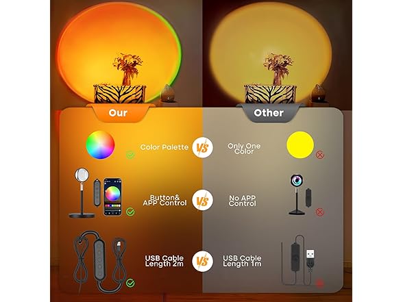Madoury Sunset Lamp Projector