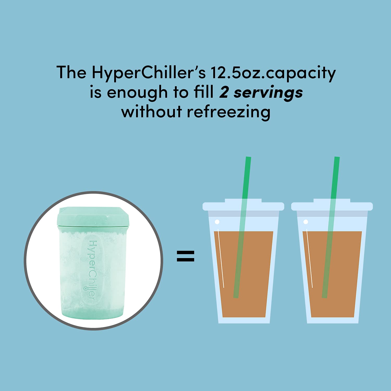 HyperChiller Iced Coffee/Beverage Cooler - Gallery 9