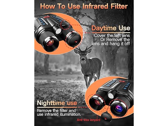 TERUNSOUl Night Vision Goggles