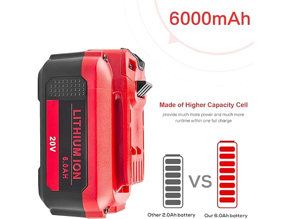 Labtec CMCB205 20V 6000mAh Battery Cord