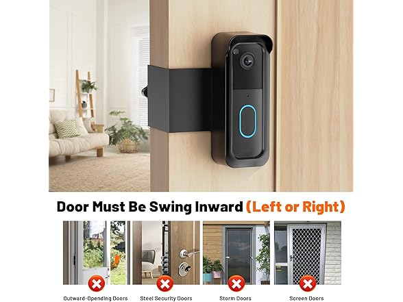 Satisure Blink Doorbell Mount