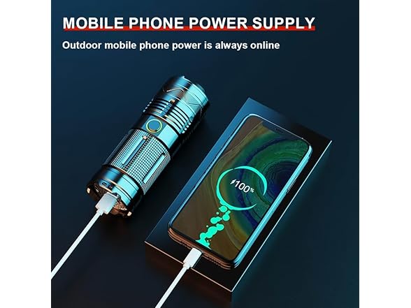 Rechargeable LED High Lumen Flashlight