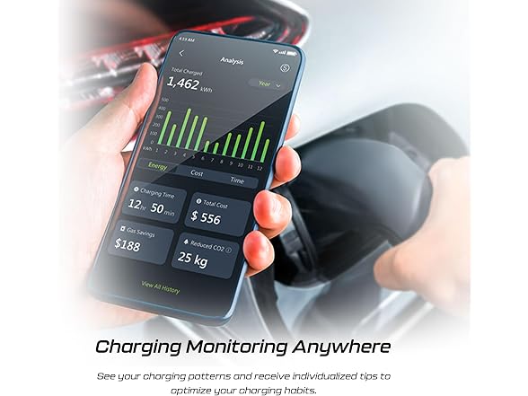 MSI EZgo Type1 (J1772), 40A/9.6Kw, Level 1/2 Portable Charger