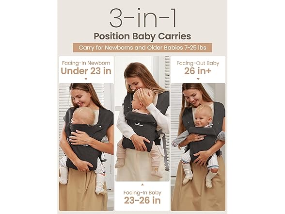 TSRETE Baby Carrier With Lumbar Support