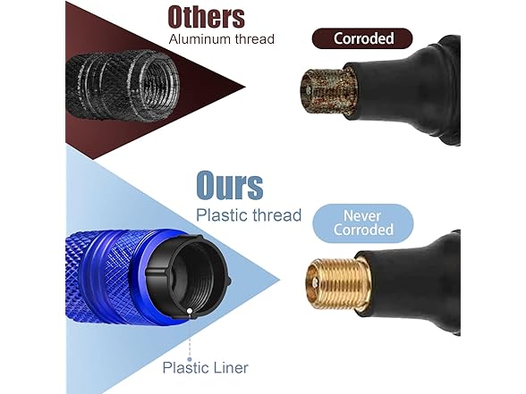 BAURATTI Tire Valve Stem Caps Blue
