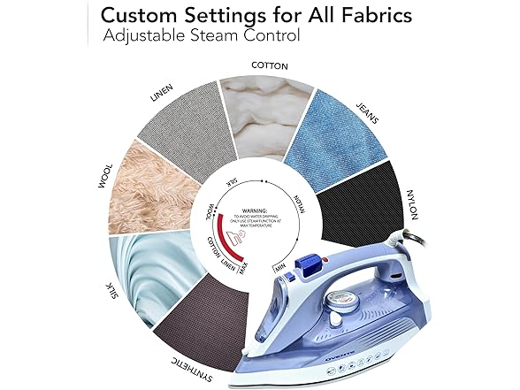 OVENTE OVENTE Steam Iron for Clothes, 1200W Lightweight Ste