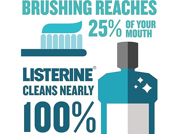 Listerine Ultra Clean Arctic 33.8oz