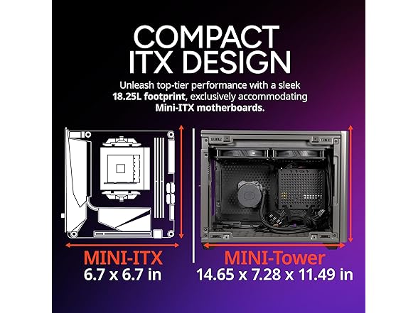 Cooler Master NR200P MAX V2 Mini-ITX PC
