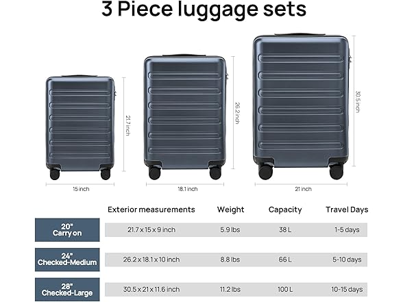 NINETYGO Checked Luggage