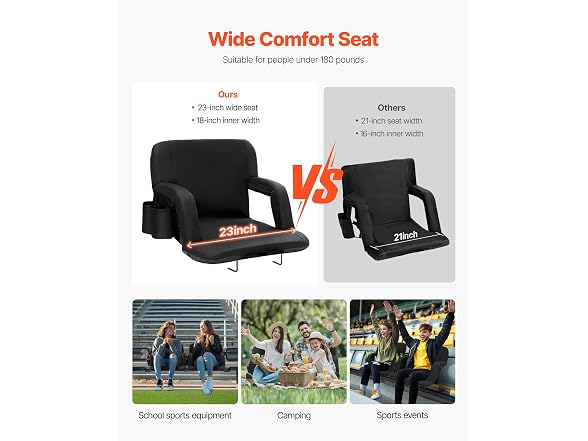 Stadium Seat with Back Support, Wide Bleacher