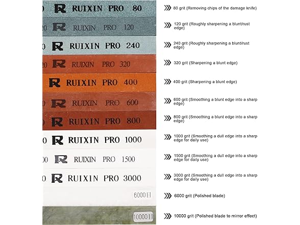 RUIXIN PRO RX-008 Fixed-Angle Knife