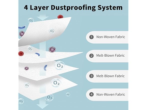 CHIKIXSON Reusable Vacuum Bags