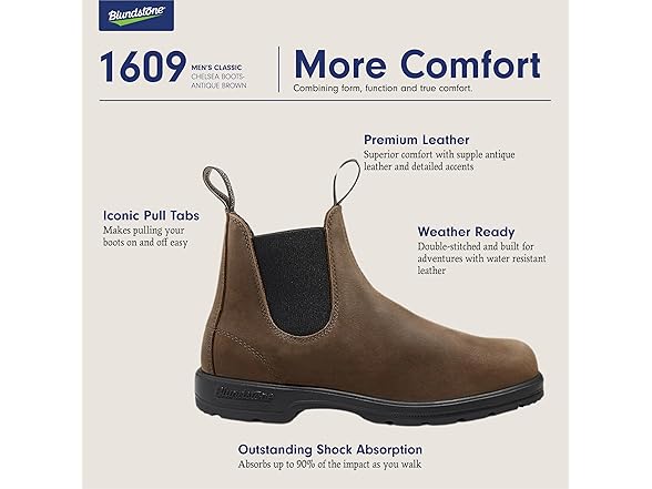 Blundstone 1609 Unisex Chelsea Boot