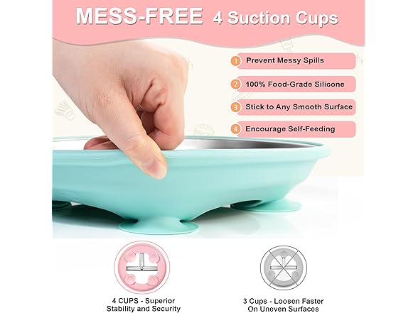Stainless Steel Plates Suction Plate