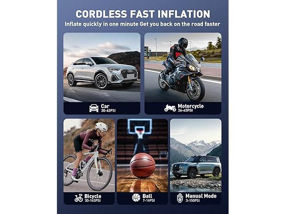 Portable Tire Inflator Air Pump