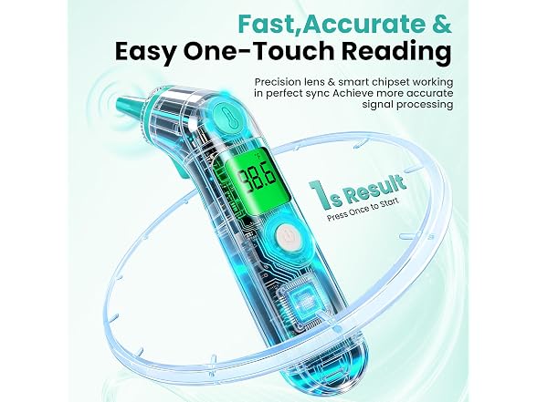 TIZZIOR Thermometer for Adults and Kids