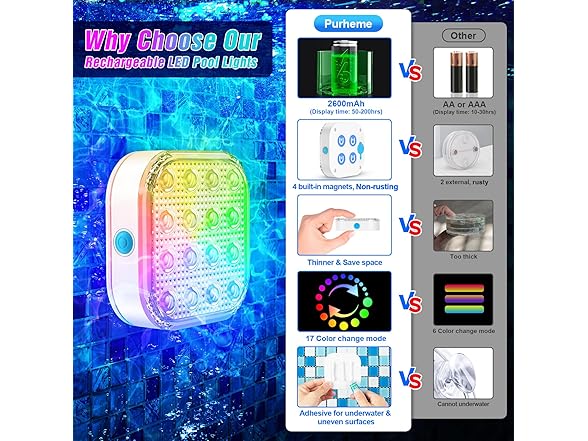 Purheme Submersible LED Lights with Remote