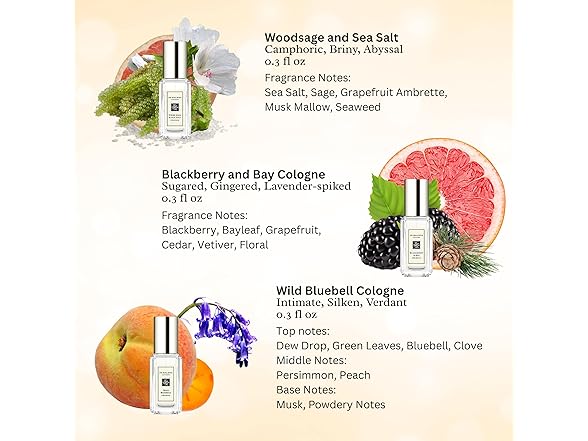 Jo Malone Perfume Variety Mini Gift Set