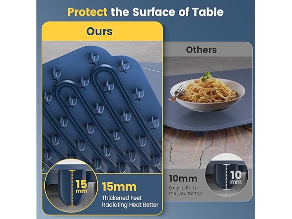 Kourice Warming Mat for Food
