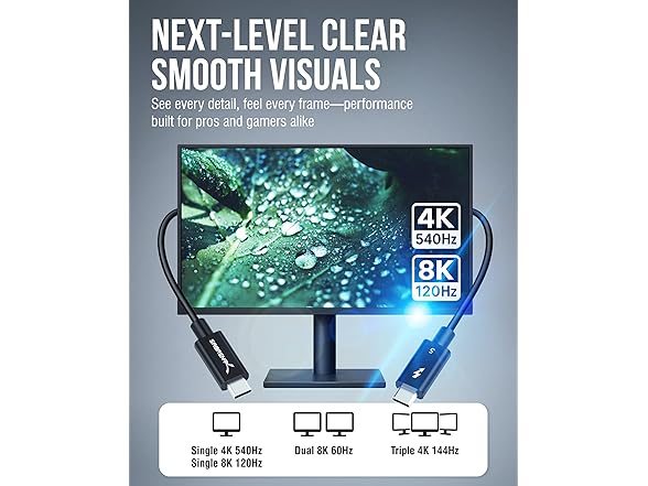 SABRENT CB-T5M1 Thunderbolt 5 Certified Cable 3ft