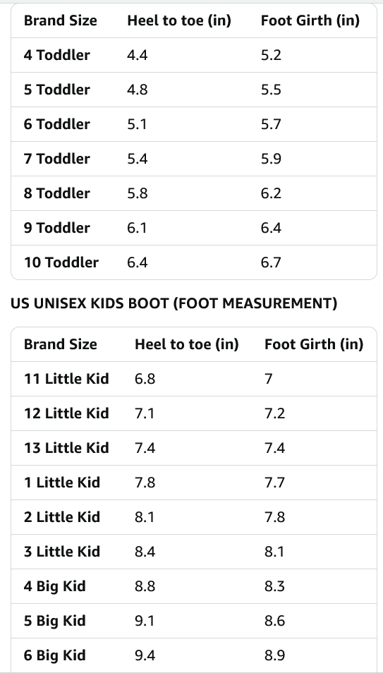 Amazon Essentials x Sofia Grainge Unisex Toddlers' Rain Boots - Gallery 14