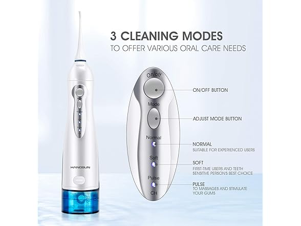 Cordless Water Flossers