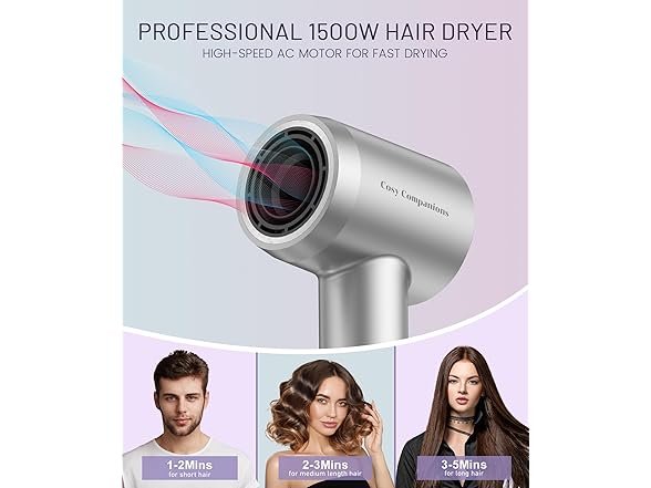 150000 RPM High-Speed Hair Dryer