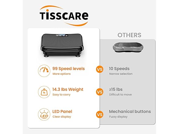 TISSCARE Vibration Plate Exercise Machine