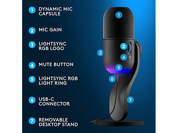 Logitech G Yeti GX RGB Gaming Microphone